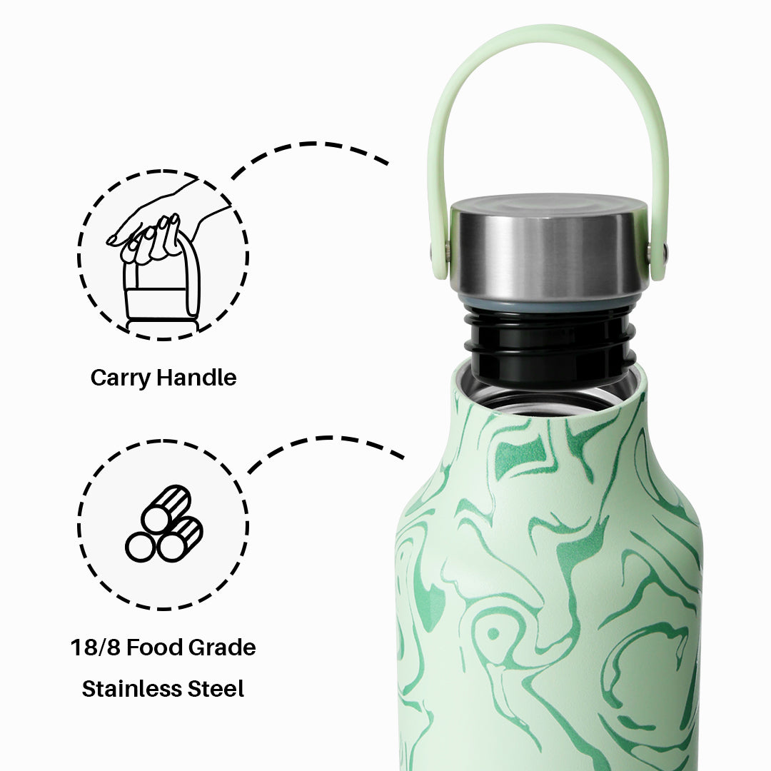 GripGo Bottle 600ml