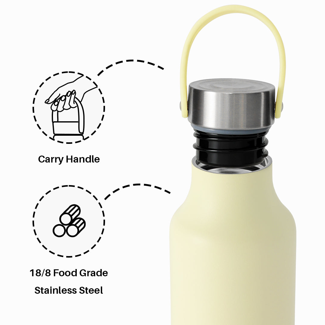 GripGo Bottle 600ml