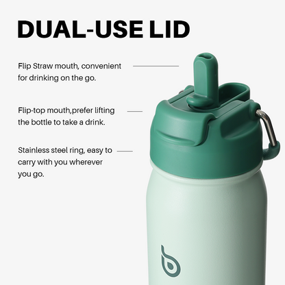 Hydro X Bottle 24oz