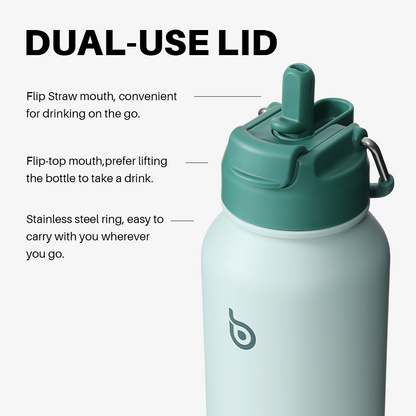 Hydro X Bottle 32oz