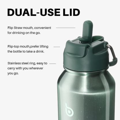 Bouteille Hydro X 40oz